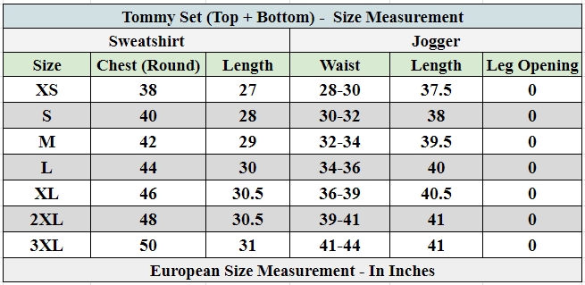 Tommy Set Measurement
